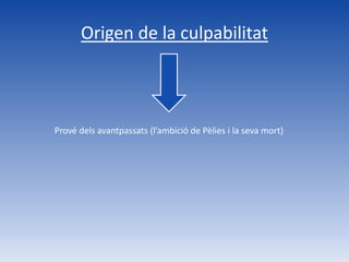 Origen de la culpabilitat



Prové dels avantpassats (l’ambició de Pèlies i la seva mort)
 