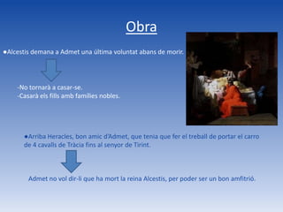 Obra
●Alcestis demana a Admet una última voluntat abans de morir.




    -No tornarà a casar-se.
    -Casarà els fills amb famílies nobles.




       ●Arriba Heracles, bon amic d’Admet, que tenia que fer el treball de portar el carro
       de 4 cavalls de Tràcia fins al senyor de Tirint.



        Admet no vol dir-li que ha mort la reina Alcestis, per poder ser un bon amfitrió.
 