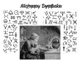 Alchemy Symbols
Alchemy Symbols
 