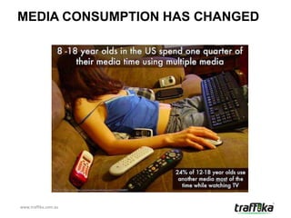 MEDIA CONSUMPTION HAS CHANGED




www.traffika.com.au
 