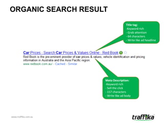 ORGANIC SEARCH RESULT
                                      Title tag:
                                      -Keyword rich
                                      - Grab attention
                                      - 64 characters
                                      - Write like ad headline




                      Meta Description:
                      -Keyword rich
                      - Sell the click
                      - 157 characters
                      - Write like ad body




www.traffika.com.au
 