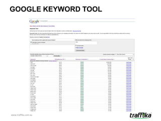 GOOGLE KEYWORD TOOL




www.traffika.com.au
 