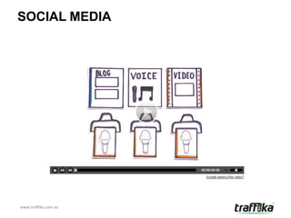 SOCIAL MEDIA




www.traffika.com.au
 