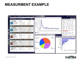 MEASURMENT EXAMPLE




www.traffika.com.au
 