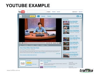 YOUTUBE EXAMPLE




www.traffika.com.au
 