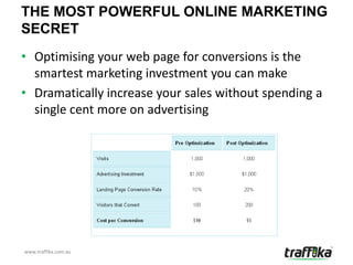THE MOST POWERFUL ONLINE MARKETING
SECRET
• Optimising your web page for conversions is the
  smartest marketing investment you can make
• Dramatically increase your sales without spending a
  single cent more on advertising




www.traffika.com.au
 
