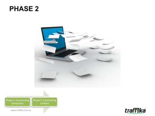 PHASE 2




Phase 1: Connecting      Phase 2: Connecting
    computers                  content

   www.traffika.com.au
 