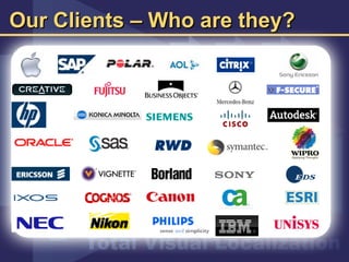 Our Clients – Who are they? 