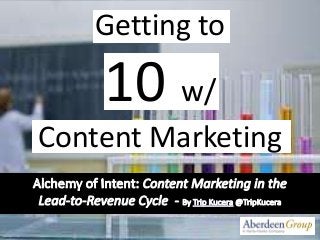 Getting to
10 w/
Content Marketing
 