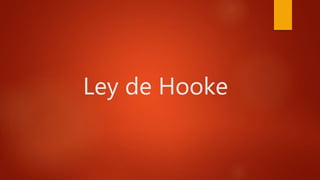 Ley de Hooke
 