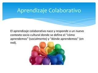 Aprendizaje Colaborativo


El aprendizaje colaborativo nace y responde a un nuevo
contexto socio cultural donde se define el “cómo
aprendemos” (socialmente) y “dónde aprendemos” (en
red).
 