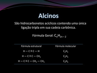 São hidrocarbonetos acíclicos contendo uma única
ligação tripla em sua cadeia carbônica.
Fórmula estrutural Fórmula molecular
H — C ≡ C — H C2H2
H — C ≡ C — CH3 C3H4
H — C ≡ C — CH2 — CH3 C4H6
Fórmula Geral: CnH2n – 2
 