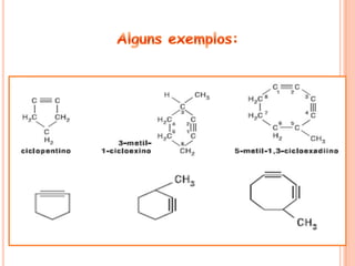 Alcinos e cicloalcinos