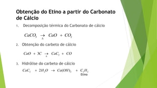 1. Decomposição térmica do Carbonato de cálcio
2. Obtenção do carbeto de cálcio
3. Hidrólise do carbeto de cálcio
Obtenção do Etino a partir do Carbonato
de Cálcio
3 2CaCO CaO CO

 
23CaO C CaC CO

  
2 2 2 2 22 ( )CaC H O Ca OH C H  
Etino
 