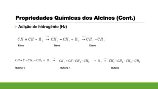  Adição de hidrogénio (H2)
Etino Eteno Etano
Butino-1 Buteno-1 Butano
Propriedades Químicas dos Alcinos (Cont.)
 