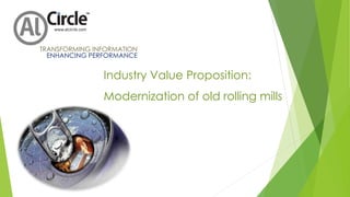 TRANSFORMING INFORMATION
ENHANCING PERFORMANCE
Industry Value Proposition:
Modernization of old rolling mills
 