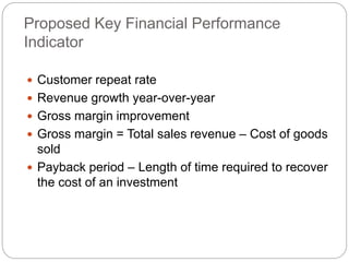 Proposed Key Financial Performance
Indicator
 Customer repeat rate
 Revenue growth year-over-year
 Gross margin improvement
 Gross margin = Total sales revenue – Cost of goods
sold
 Payback period – Length of time required to recover
the cost of an investment
 