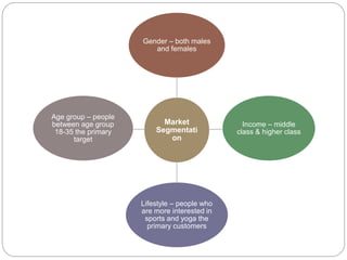 Market
Segmentati
on
Gender – both males
and females
Income – middle
class & higher class
Lifestyle – people who
are more interested in
sports and yoga the
primary customers
Age group – people
between age group
18-35 the primary
target
 