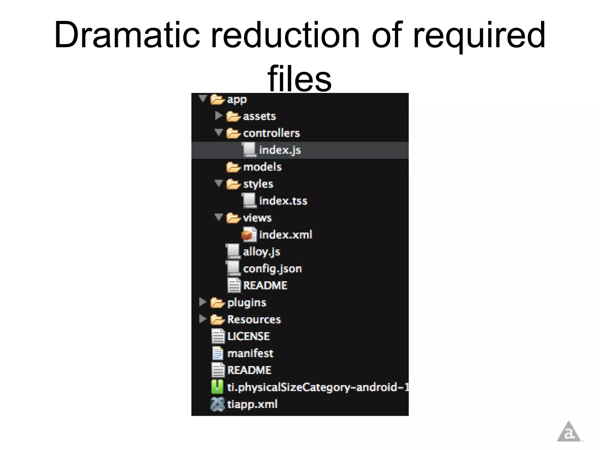 Dramatic reduction of required
            files
 