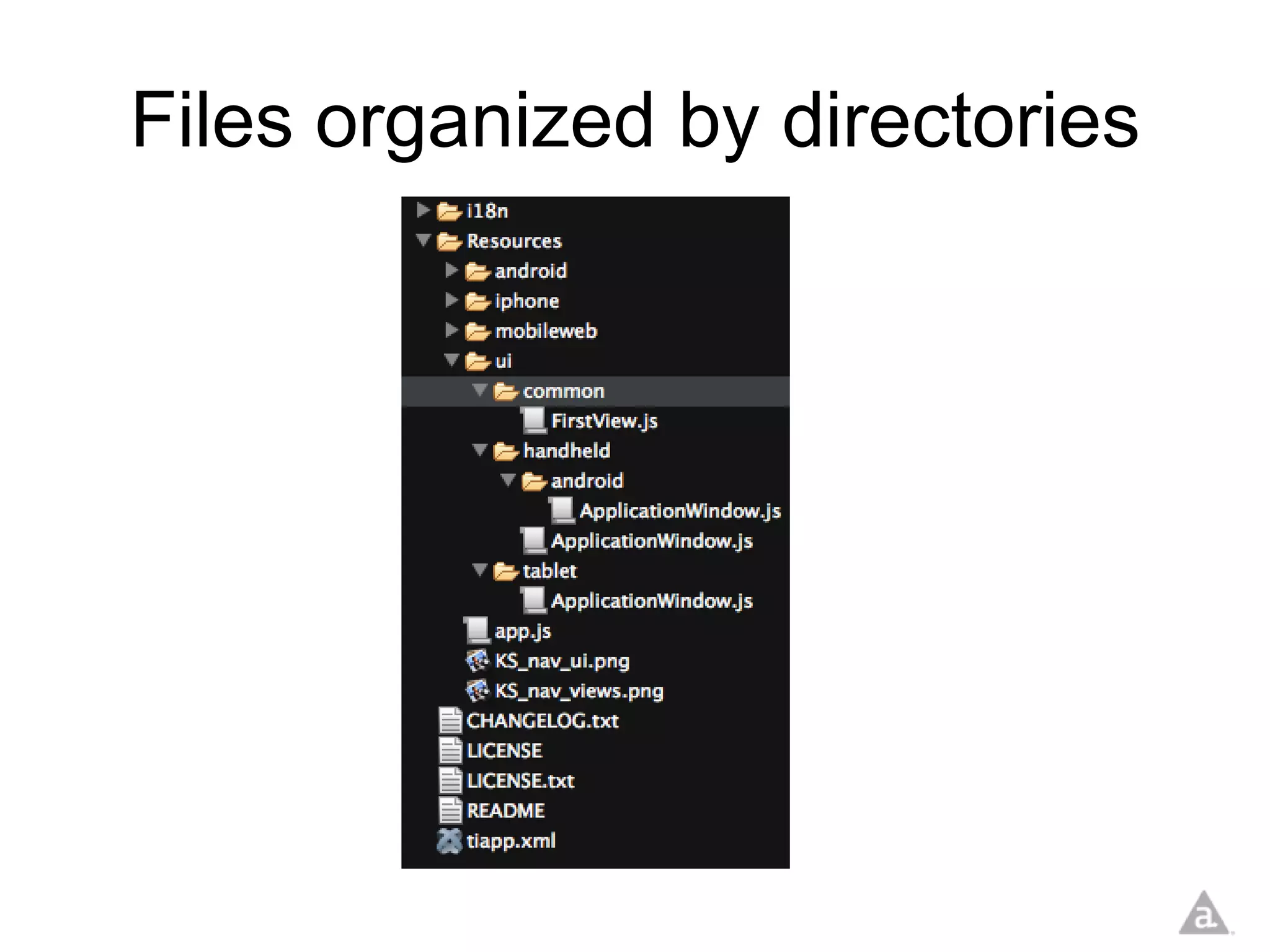 Files organized by directories
 