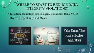 WHERE TO START TO REDUCE DATA
INTEGRITY VIOLATIONS?
• To reduce the risk of data integrity violations, think MOM –
Motive, Opportunity and Means.
 