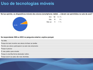 Uso de tecnologias móveis
 