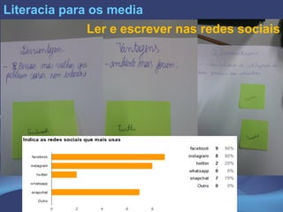 Ler e escrever nas redes sociais
Literacia para os media
 