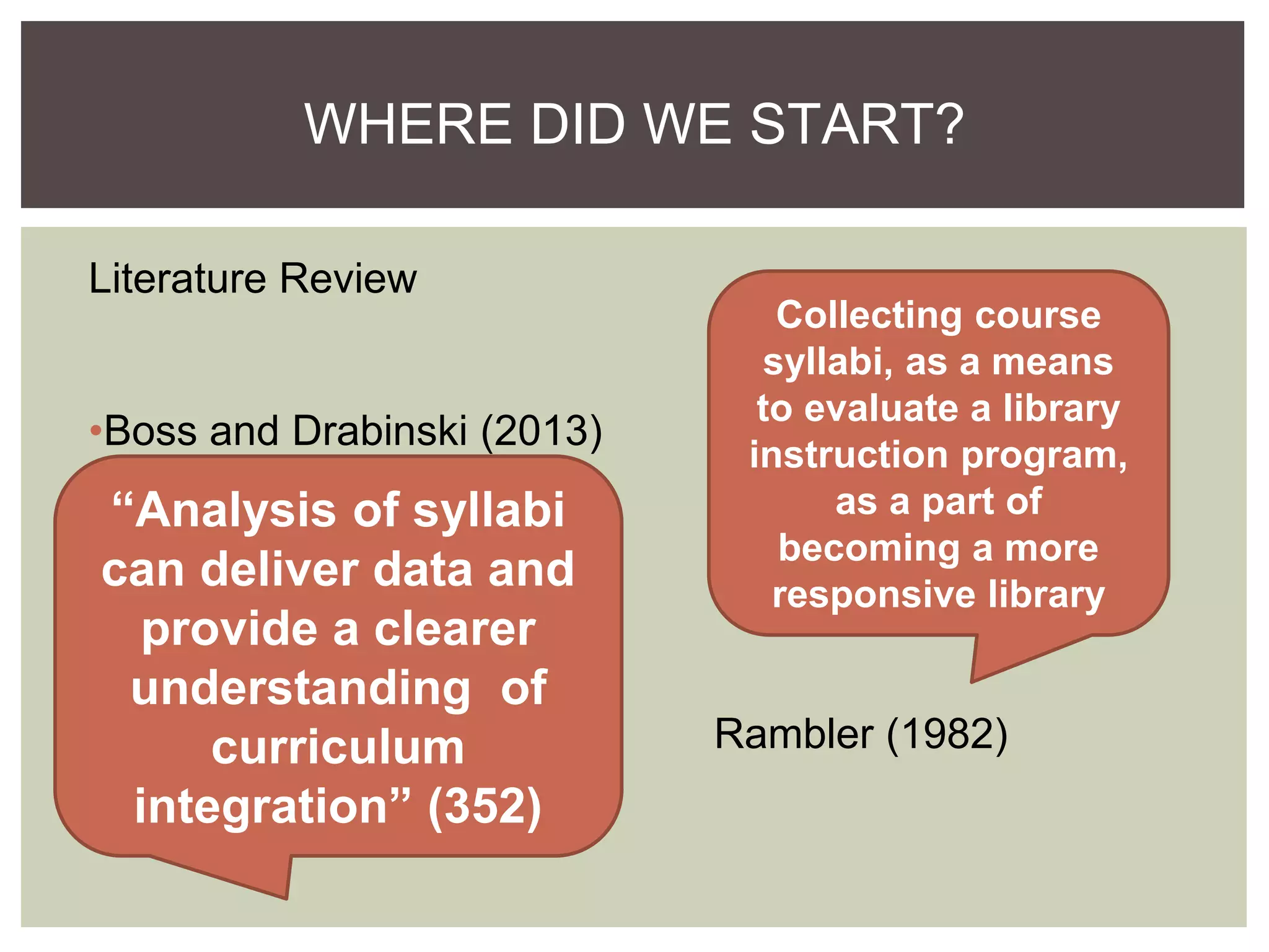 Literature Review
•Boss and Drabinski (2013)
WHERE DID WE START?
“Analysis of syllabi
can deliver data and
provide a clearer
understanding of
curriculum
integration” (352)
Collecting course
syllabi, as a means
to evaluate a library
instruction program,
as a part of
becoming a more
responsive library
Rambler (1982)
 