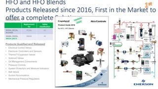 HFO and HFO Blends
Products Released since 2016, First in the Market to
offer a complete SolutionRefrigerants
Products Qualified and Released
• Electrical Control Valves
• Electronic Controllers and Sensors
• ThermoTM Expansion Valves
• Solenoid Valves
• Oil Management Components
• Pressure Controls
• System Protectors and Moisture Indicators
• Ball Valves
• Suction Accumulators
• Mechanical Pressure Regulators
Replacement
for
Safety
classification
R450A, R513A,
R1234ZE
R134a A1
R448A, R449A,
R452A (2017)
R404A A1
 