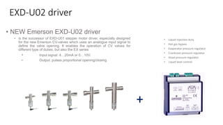 EXD-U02 driver
• NEW Emerson EXD-U02 driver
• is the successor of EXD-U01 stepper motor driver, especially designed
for the new Emerson CV-valves which uses an analogue input signal to
define the valve opening. It enables the operation of CV valves for
different type of duties, but also the EX series
• Input signal: 4…20mA or 0…10V.
• Output: pulses proportional opening/closing
• Liquid injection duty
• Hot gas bypass
• Evaporator pressure regulator
• Crankcase pressure regulator
• Head pressure regulator
• Liquid level control.
+
 