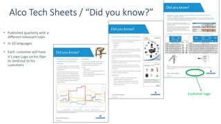 • Published quarterly with a
different releavant topic
• In 10 languages
• Each customer will have
it’s own Logo on his flyer
to send out to his
customers
Alco Tech Sheets / “Did you know?”
88
Customer logo
 