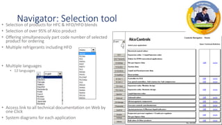 Navigator: Selection tool• Selection of products for HFC & HFO/HFO blends
• Selection of over 95% of Alco product
• Offering simultaneously part code number of selected
product for ordering
• Multiple refrigerants including HFO
• Multiple languages
• 12 languages
• Access link to all technical documentation on Web by
one Click
• System diagrams for each application 55
 