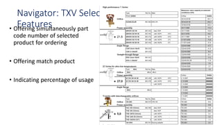 Navigator: TXV Selection
Features• Offering simultaneously part
code number of selected
product for ordering
• Offering match product
• Indicating percentage of usage
 