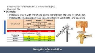 Alco Controls
• Example:
• Installed 3 system with R404A and plan to retrofit from R404A to R448A/R449A
• Installed Thermo Expansion valve in each system: TI-SW (R404A) and operating
superheat of 6K
Consideration For Retrofit: HFCs To HFO Blends (A1)
Charge of TXV
Navigator offers solution
 
