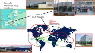 Controls
Manufacturing
Locations
1.Filter driers
2.Vessels
TXVs/EXVs
Pressure switches
Sensoric
Electronic & Mechatronic
Mechanical & Passive Mech.
Kolin
Czech Republic
 