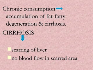 Chronic consumption  accumulation of fat-fatty degeneration & cirrhosis. CIRRHOSIS scarring of liver no blood flow in scarred area 