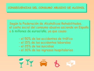 CONSECUENCIAS DEL CONSUMO ABUSIVO DE ALCOHOL Según la Federación de Alcohólicos Rehabilitados,  el coste social del consumo abusivo asciende en España a  6 millones de euros/año , ya que causa: - el 50% de los accidentes de tráfico - el 15% de los accidentes laborales - el 25% de los suicidios - el 30% de los ingresos hospitalarios               