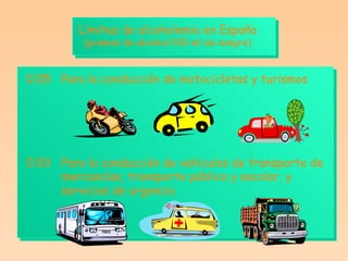 Límites de alcoholemia en España (gramos de alcohol/100 ml de sangre) 0.05 Para la conducción de motocicletas y turismos 0.03 Para la conducción de vehículos de transporte de mercancías, transporte público y escolar, y  servicios de urgencia   