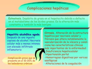 Complicaciones hepáticas Esteatosis . Depósito de grasa en el hepatocito debido a defecto  en el metabolismo de los ácidos grasos. Es la alteración más constante y también la más benigna Hepatitis alcohólica aguda .  Después de una ingesta  copiosa de alcohol. Necrosis celular más o menos intensa con elevado infiltrado inflamatorio Cirrosis.  Alteración de la estructura hepática por necrosis celular y  fibrosis que altera notablemente la vascularización de la víscera y condi- ciona las características clínicas más importantes de la enfermedad: -Insuficiencia hepatocelular -Hipertensión portal -Hemorragias digestivas por varices esofágicas -Alteraciones de la coagulación Complicación grave que se presenta en el 10-20% de los bebedores crónicos 