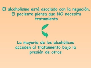 El alcoholismo está asociado con la negación. El paciente piensa que NO necesita tratamiento La mayoría de los alcohólicos acceden al tratamiento bajo la presión de otros 