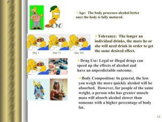 Age:  The body processes alcohol better once the body is fully matured. Tolerance:  The longer an individual drinks, the more he or she will need drink in order to get the same desired effect. Day 1 Day 15 Day 365 Drug Use: Legal or illegal drugs can speed up the effects of alcohol and have an unpredictable outcome. Body Composition: In general, the less you weigh the more quickly alcohol will be absorbed.  However, for people of the same weight, a person who has greater muscle mass will absorb alcohol slower than someone with a higher percentage of body fat . 