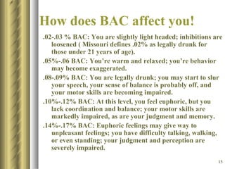 How does  BAC  affect you! .02-.03 % BAC: You are slightly light headed; inhibitions are loosened ( Missouri defines .02% as legally drunk for those under 21 years of age).  .05%-.06 BAC: You’re warm and relaxed; you’re behavior may become exaggerated.  .08-.09% BAC: You are legally drunk; you may start to slur your speech, your sense of balance is probably off, and your motor skills are becoming impaired.  .10%-.12% BAC: At this level, you feel euphoric, but you lack coordination and balance; your motor skills are markedly impaired, as are your judgment and memory.  .14%-.17% BAC: Euphoric feelings may give way to unpleasant feelings; you have difficulty talking, walking, or even standing; your judgment and perception are severely impaired.  