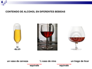 CONTENIDO DE ALCOHOL EN DIFERENTES BEBIDAS




 un vaso de cerveza              ½ vaso de vino              un trago de licor
                      equivale                    equivale
 