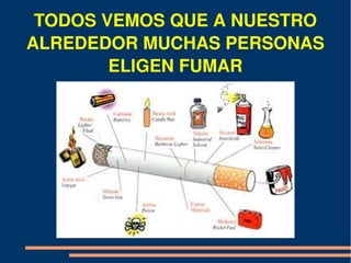TODOS VEMOS QUE A NUESTRO 
ALREDEDOR MUCHAS PERSONAS 
        ELIGEN FUMAR
 