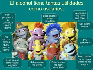 El alcohol tiene tantas utilidades como usuarios: Bebo porque me ayuda a relajarme Bebo porque me anima Bebo porque me hace sentir bien Bebo porque me empujan a hacerlo mis amigos Bebo para olvidar Bebo porque me da confianza en mí misma Bebo cuando estoy enfadada Cuando no hay nada que hacer Me ayuda a estar a gusto con la gente Por costumbre 