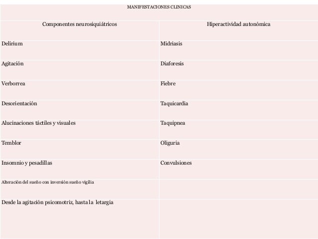 La codificación del alcoholismo en kineshme
