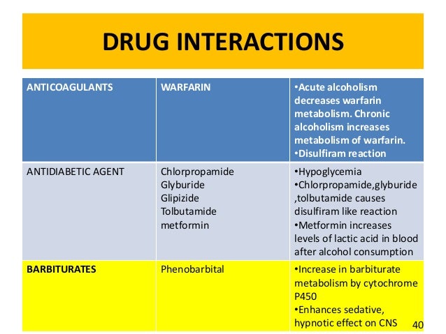 how does metformin interact with alcohol