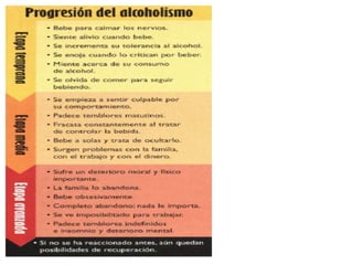 Alcohol