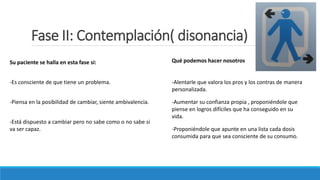 Fase II: Contemplación( disonancia)
Su paciente se halla en esta fase si:
-Es consciente de que tiene un problema.
-Piensa en la posibilidad de cambiar, siente ambivalencia.
-Está dispuesto a cambiar pero no sabe como o no sabe si
va ser capaz.
Qué podemos hacer nosotros
-Alentarle que valora los pros y los contras de manera
personalizada.
-Aumentar su confianza propia , proponiéndole que
piense en logros difíciles que ha conseguido en su
vida.
-Proponiéndole que apunte en una lista cada dosis
consumida para que sea consciente de su consumo.
 