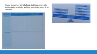 En esta fase es muy útil la balanza decisional, en un lado
que ponga los beneficios y el lado opuesto los costes de su
consumo.
 